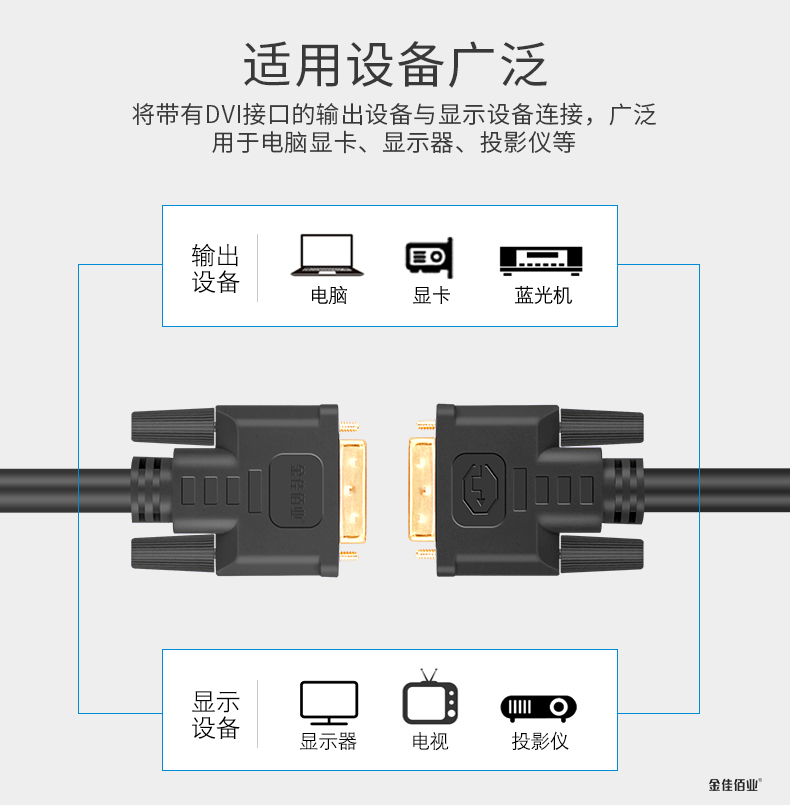 适用设备广泛