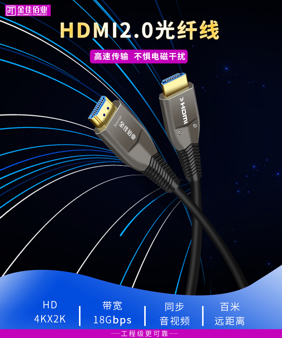 HDMI线