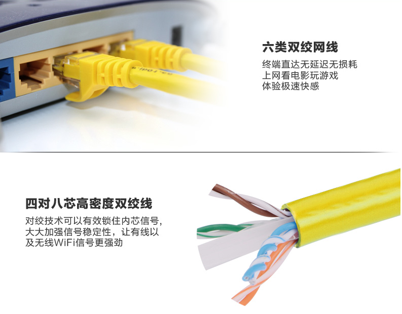 六类网线